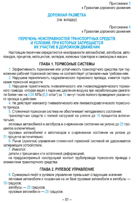 Правила дорожного движения с изменениями и дополнениями по состоянию на 1 февраля 2026 года 