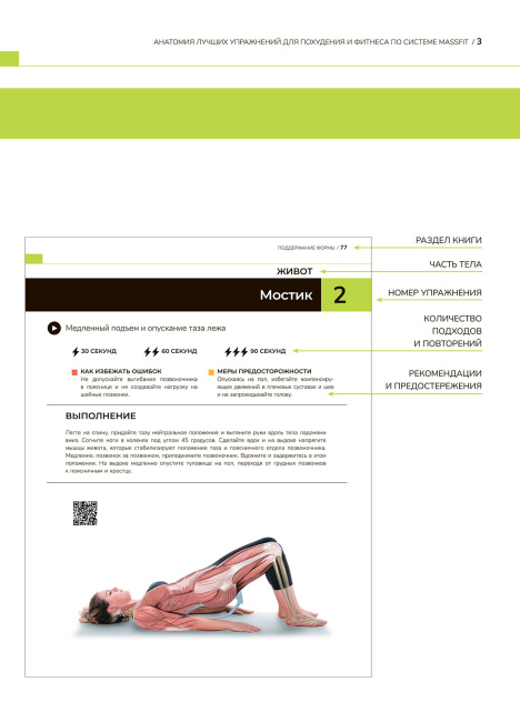 Анатомия лучших упражнений для похудения и фитнеса по системе Massfit