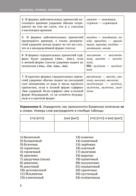Русский язык. Практический курс подготовки к экзамену и ЦТ