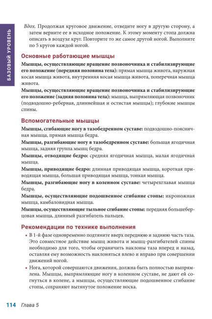 Анатомия пилатеса