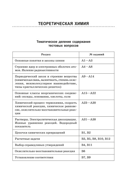 Тесты по химии: заключительный этап подготовки к ЕГЭ
