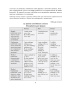 Focus on Verbs: английский язык. Грамматика. Интенсивный курс подготовки к экзамену
