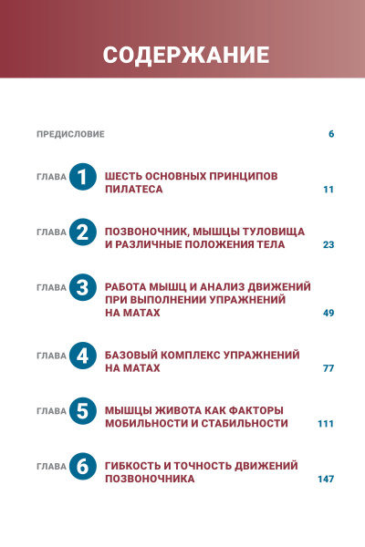 Анатомия пилатеса