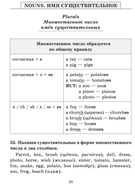 Английский язык на «отлично». Части речи. 3-4 класс
