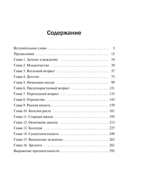 Рождение бренда