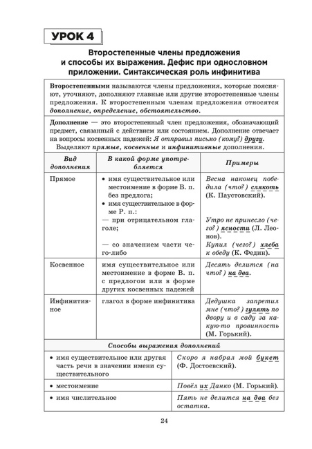 Русский язык на «отлично». 11 класс