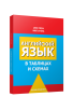 Английский язык в таблицах и схемах