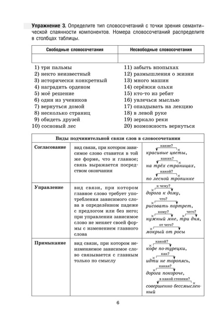 Русский язык на «отлично». 11 класс