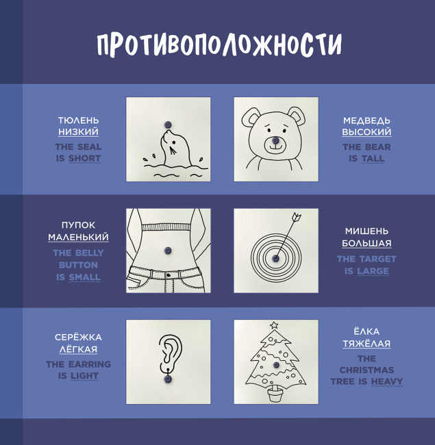 Что это?