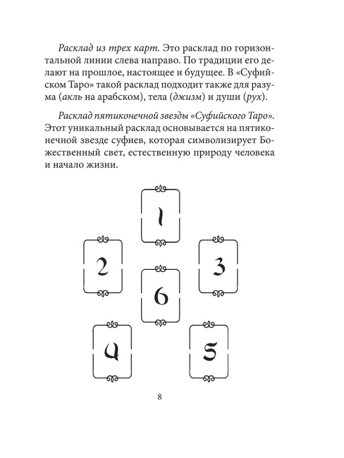 Суфийское таро