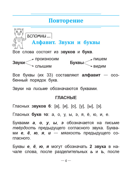 Справочник по русскому языку в начальной школе. 4 класс