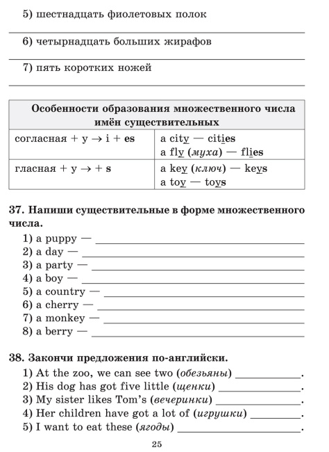 Английский язык на «отлично». Части речи. 3-4 класс