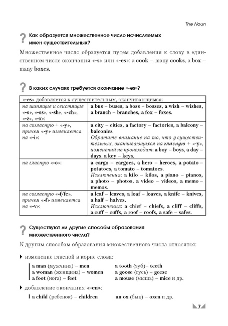 Английский язык. Upgrade your English Grammar