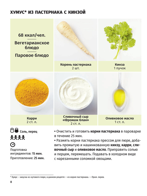SIMPLISSIME. Самая простая кулинарная книга LIGHT