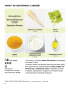 SIMPLISSIME. Самая простая кулинарная книга LIGHT