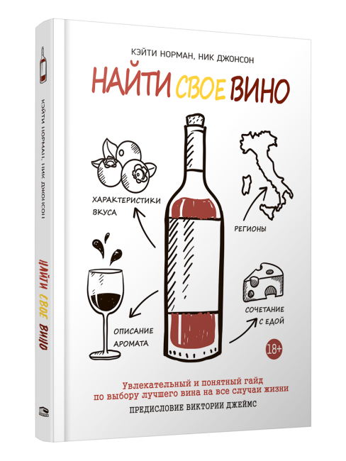 Найти свое вино