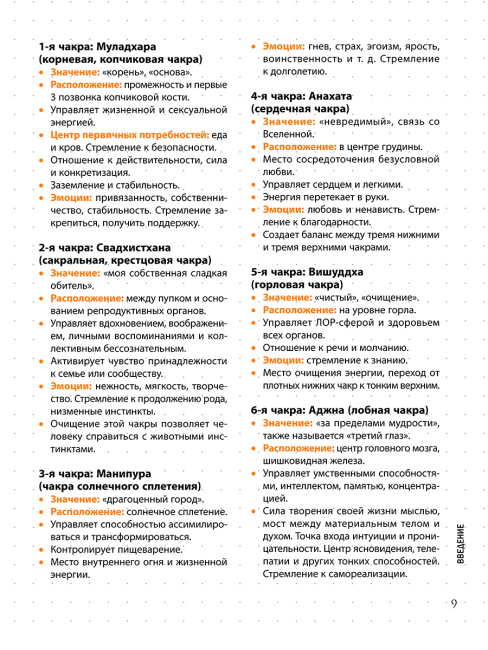 Мой блокнот занятий. Йога