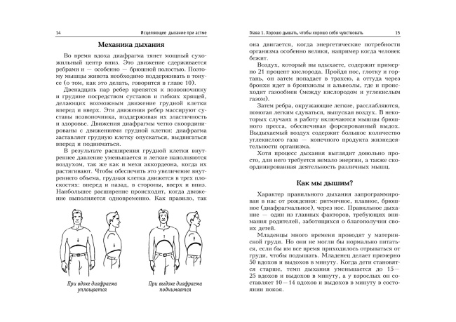 Исцеляющее дыхание при астме