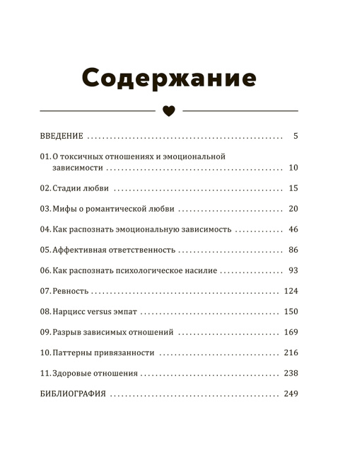 Полюбить себя, чтобы любить других