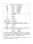 Справочник по русскому языку в начальной школе. 4 класс