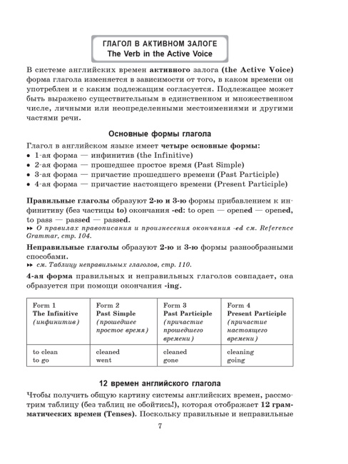 Focus on Verbs: английский язык. Грамматика. Интенсивный курс подготовки к экзамену