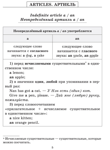 Английский язык на «отлично». Части речи. 3-4 класс