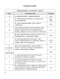 Английский язык в таблицах и схемах