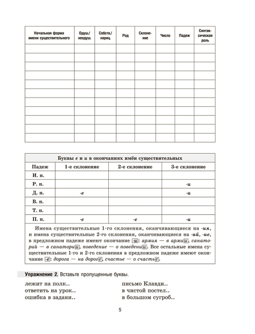 Русский язык на «отлично».  7 класс