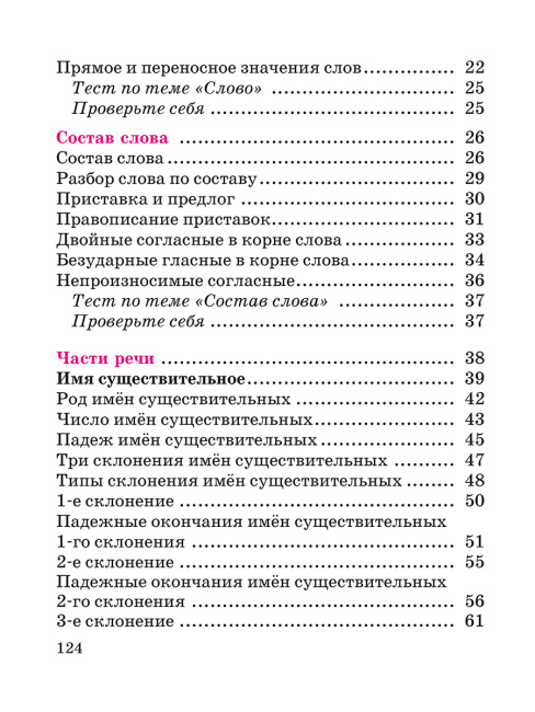 Русский язык в таблицах и схемах с мини-тестами: курс начальной школы