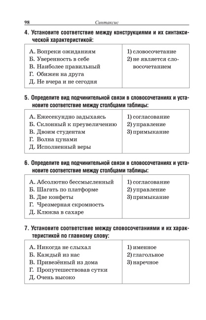 Русский Язык. Тематический тестовый тренажёр