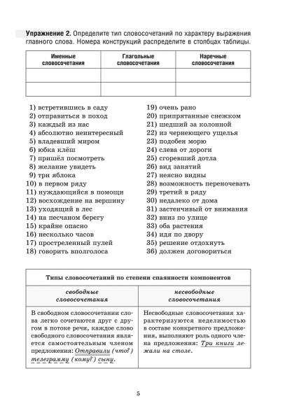Русский язык на «отлично». 11 класс