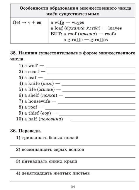 Английский язык на «отлично». Части речи. 3-4 класс