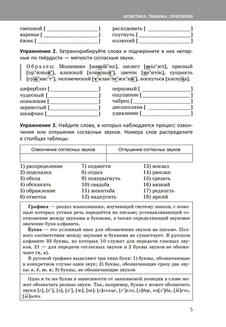 Русский язык. Практический курс подготовки к экзамену и ЦТ