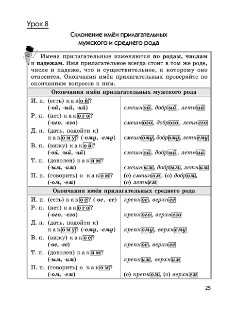 Русский язык на «отлично». 4 класс