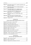 8 уроков лидерства. Чему бизнес может научиться у армии