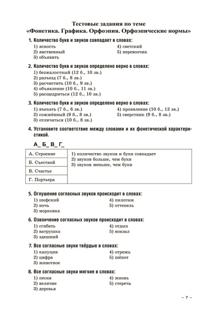 Русский язык. Интенсивный курс подготовки к централизованному экзамену и тестированию