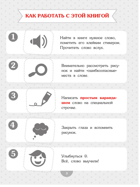 Словарные слова. Начальная школа