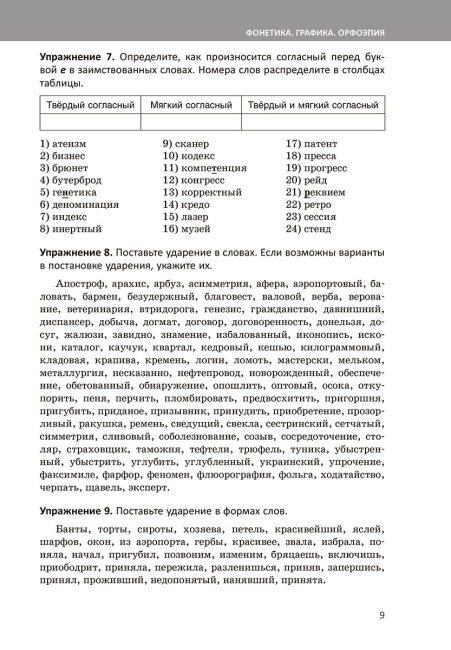 Русский язык. Практический курс подготовки к экзамену и ЦТ