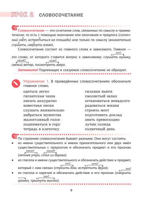 Русский язык на «отлично».  5 класс