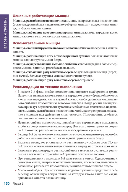 Анатомия пилатеса